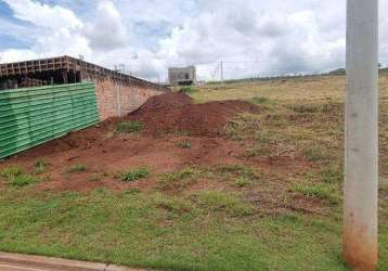 Terreno em condomínio para venda em uberlândia, custódio pereira