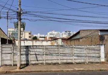 Terreno para venda em uberlândia, copacabana