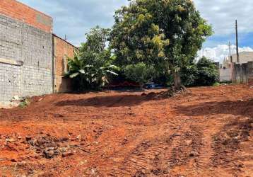 Terreno para locação 640m² - alvinópolis