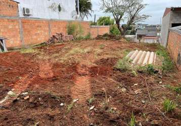 Terreno à venda, 300 m² - lomba da palmeira - sapucaia do sul/rs