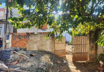 Terreno para venda em sorocaba, jardim residencial imperatriz