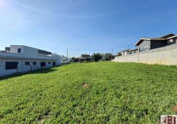 Terreno no condomínio portal dos lagos em boituva-sp: 1.000m² de oportunidade de investimento!