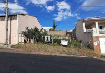 Terreno à venda, 300 m² por r$ 190.000,10 - parque boa vista - varginha/mg