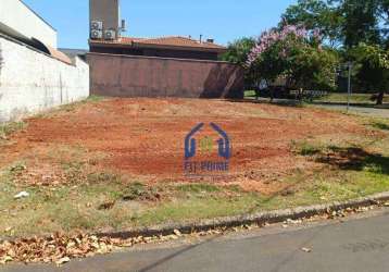 Terreno à venda, 234 m² por r$ 50.000,00 - residencial maza - são josé do rio preto/sp