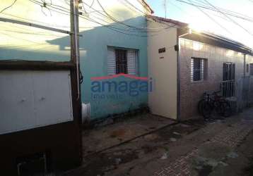 Casa com 4 quartos à venda no parque itamarati, jacareí  por r$ 600.000