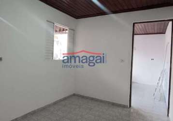 Casa com 1 quarto para alugar no jardim luiza, jacareí  por r$ 900