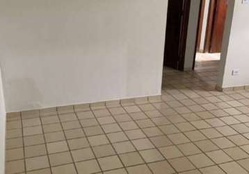 Apartamento à venda, 2 quartos, 1 suíte, tabajaras - uberlândia/mg