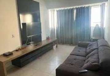 Apartamento à venda, 2 quartos, 1 suíte, alto umuarama - uberlândia/mg