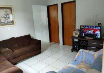 Casa à venda, 3 quartos, 2 vagas, guarani - uberlândia/mg