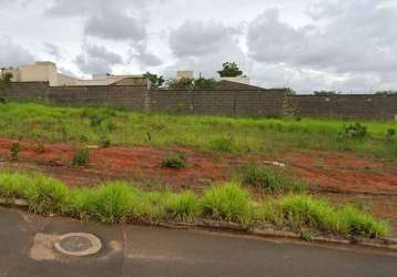 Terreno à venda, jardim inconfidencia - uberlândia/mg