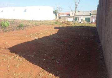 Terreno à venda, jardim ipanema - uberlândia/mg