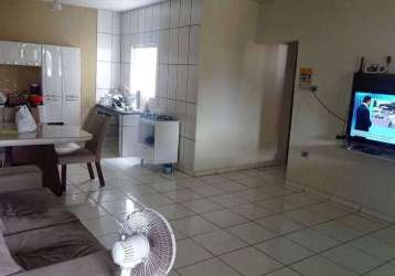 Casa à venda, 2 quartos, 2 vagas, santa rosa - uberlândia/mg