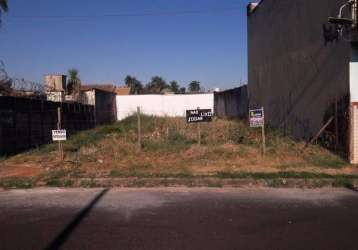 Terreno à venda, brasil - uberlândia/mg