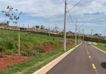 Terreno à venda, granja marileusa - uberlândia/mg