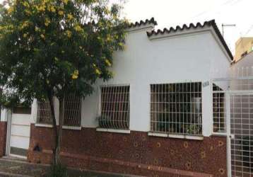 Casa à venda, 3 quartos, 2 vagas, fundinho - uberlândia/mg