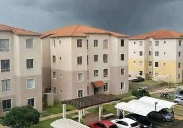 Apartamento à venda, 2 quartos, 1 vaga, novo mundo - uberlândia/mg