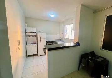 Apartamento à venda, 2 quartos, 1 vaga, alto umuarama - uberlândia/mg