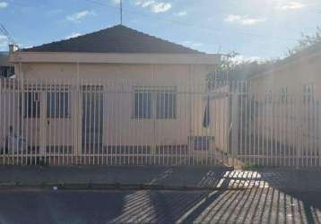 Casa comercial para aluguel, 2 quartos, 8 vagas, bom jesus - uberlândia/mg