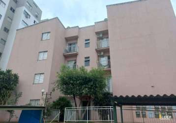 Apartamento para aluguel, 2 quartos, 1 vaga, jardim patricia - uberlândia/mg