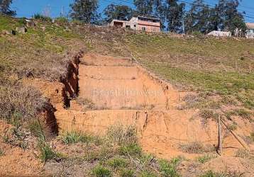 Terreno à venda na rua farmacêutico josé fontes lourenço, terras altas, juiz de fora, 240 m2 por r$ 70.000