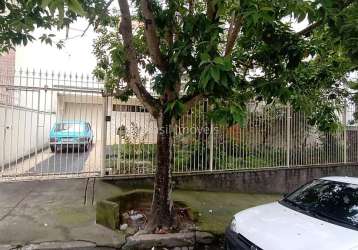 Terreno à venda na rua edmundo bitencourt, bom pastor, juiz de fora, 432 m2 por r$ 1.755.000