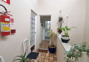 Apartamento com 2 quartos à venda na rua doutor hameleto fellet, vale do ipê, juiz de fora, 80 m2 por r$ 250.000