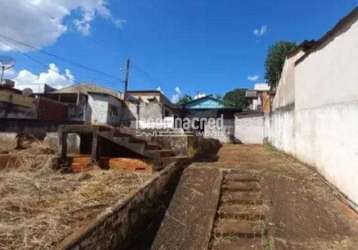 Terreno à venda jardim presidente, londrina - pr