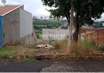 Terreno à venda, alto da boa vista, londrina, pr