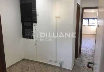 Sala comercial com 1 sala à venda na rua santo afonso, tijuca, rio de janeiro, 30 m2 por r$ 210.000