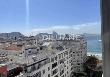 Cobertura com 4 quartos à venda na avenida rainha elizabeth da bélgica, copacabana, rio de janeiro, 384 m2 por r$ 4.100.000