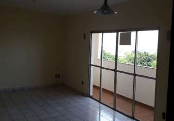 Apartamento com 4 quartos à venda no jardim paulistano, ribeirão preto  por r$ 368.000