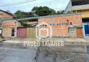 Lote para venda em belo horizonte / mg no bairro palmeiras