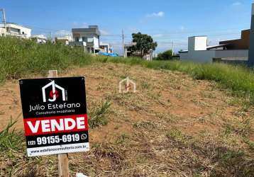 Terreno em condomínio fechado à venda na rua advogado josé penna florençano, chácara belo horizonte, taubaté por r$ 165.000