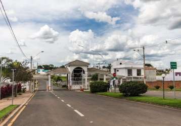 Terreno condomínio,0 dormitorio(s) bairro novo horizonte reserva ipanema 1