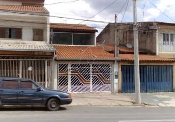 Venda de casa em sorocaba-sp, bairro maria eugênia