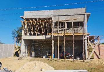 Casa em condomínio fechado com 2 quartos à venda na municipal celso charuri, zona rural, araçoiaba da serra por r$ 1.600.000