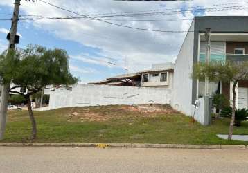 Terreno condomínio,0 dormitorio(s) bairro ibiti reserva ibiti reserva