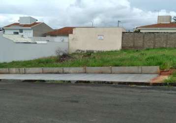 Terreno à venda no bairro terras de são josé - são joão da boa vista/sp