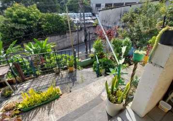 Terreno em condomínio fechado à venda na vila albano, são paulo , 99 m2 por r$ 495.000