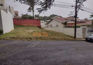 Lote / terreno no jardim recanto do bosque - sjbv