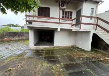 Encontre sua nova casa! esta linda casa de 2 dormitórios localizada no charmoso bairro nonoai, porto alegre. com uma localização privilegiada, próxima a serviços essenciais e com fácil acesso às princ