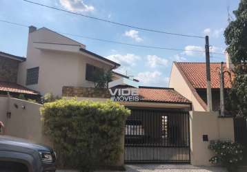 Casa à venda em campinas, condomínio próximo ao clube hípica