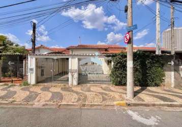 Casa para alugar | jardim proença | campinas - sp