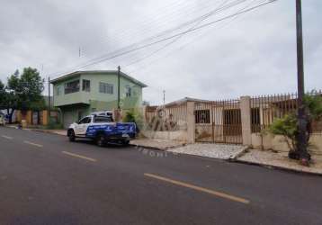 Casa para locação, parque residencial morumbi ii, foz do iguacu - pr