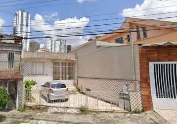 Terreno à venda, 200 m² por r$ 750.000,00 - tatuapé - são paulo/sp