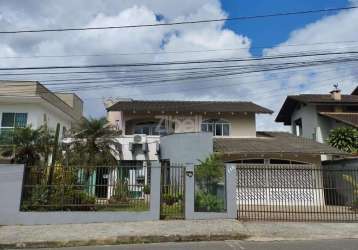 Sala comercial no saguaçú com 0 quartos para locação, 28 m²