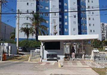 Oportunidade única em sorocaba - sp | tipo: apartamento | negociação: leilão  | situação: imóvel