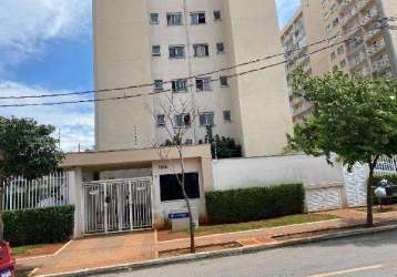 Oportunidade única em sao paulo - sp | tipo: apartamento | negociação: licitação aberta  | situação: imóvel