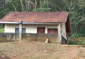 Oportunidade única em nova friburgo - rj | tipo: casa | negociação: venda direta online  | situação: imóvel