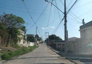 Oportunidade única em sao goncalo - rj | tipo: casa | negociação: venda direta online  | situação: imóvel